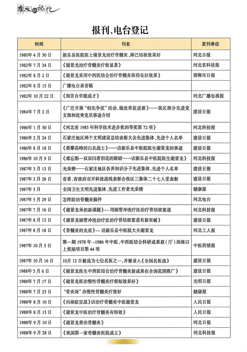 3、报刊、电台登记_1.jpg