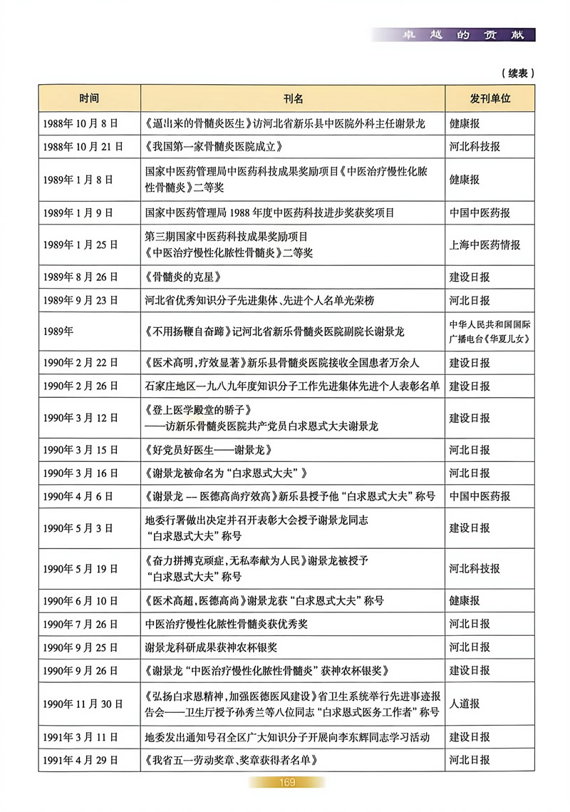 4、报刊、电台登记_2.jpg
