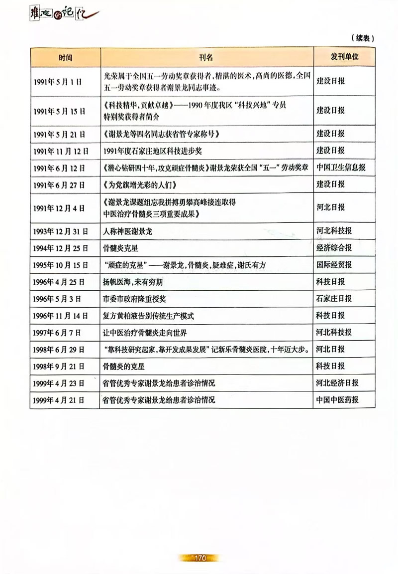 5、报刊、电台登记_3.jpg