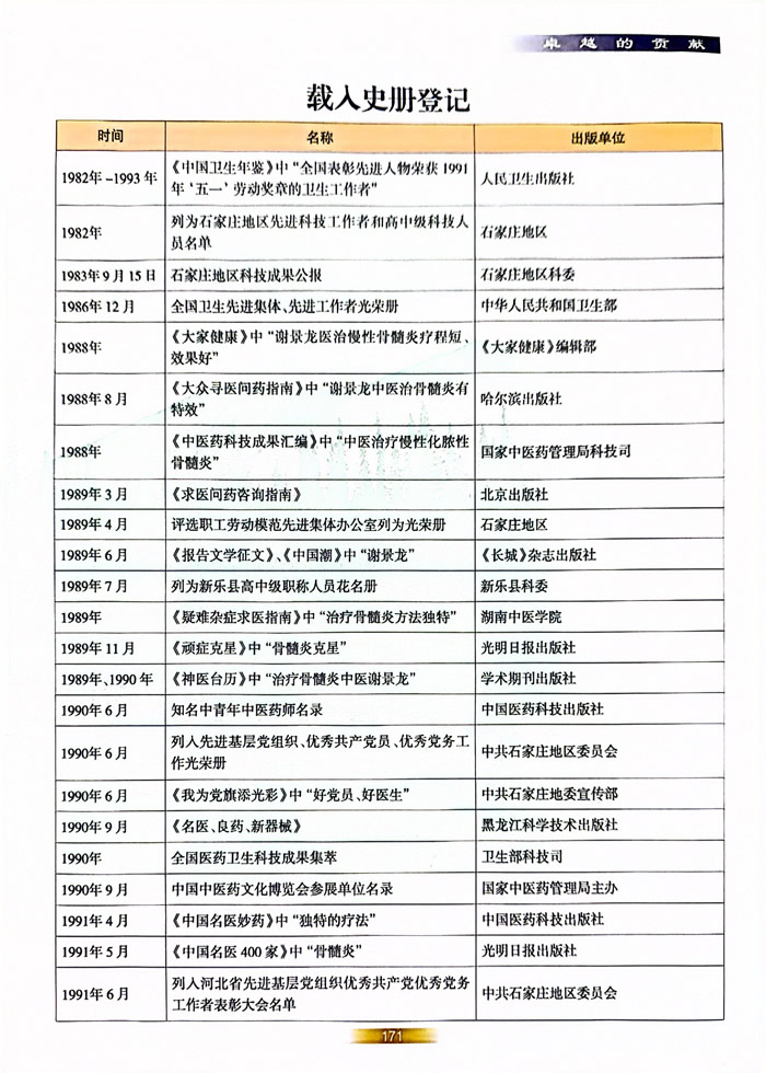 6、载入史册登记_1.jpg
