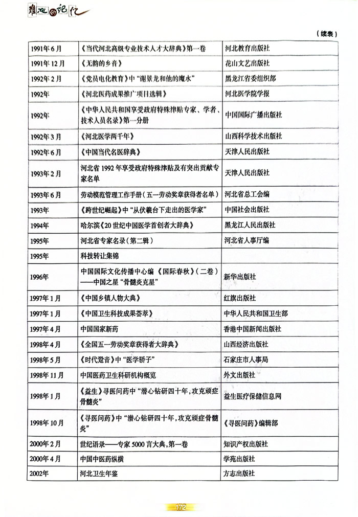 7、载入史册登记_2.jpg